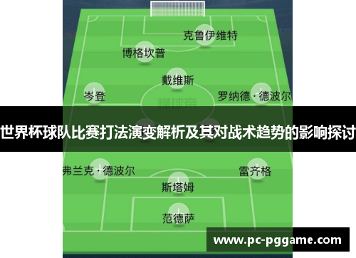 世界杯球队比赛打法演变解析及其对战术趋势的影响探讨