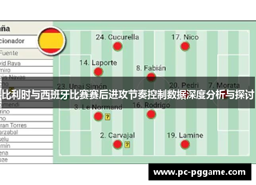 比利时与西班牙比赛赛后进攻节奏控制数据深度分析与探讨