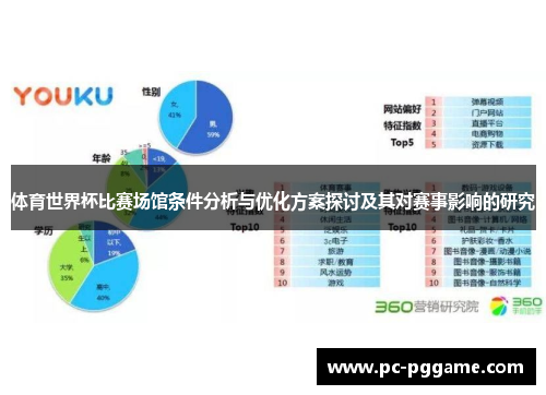 体育世界杯比赛场馆条件分析与优化方案探讨及其对赛事影响的研究