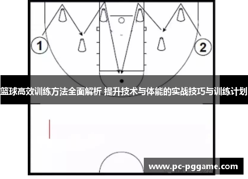 篮球高效训练方法全面解析 提升技术与体能的实战技巧与训练计划