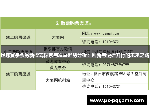 足球赛事票务新模式探索与发展趋势分析：创新与便捷并行的未来之路