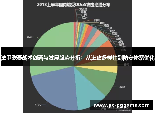 法甲联赛战术创新与发展趋势分析：从进攻多样性到防守体系优化