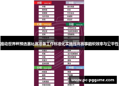 推动世界杯预选赛比赛准备工作标准化实施提高赛事组织效率与公平性