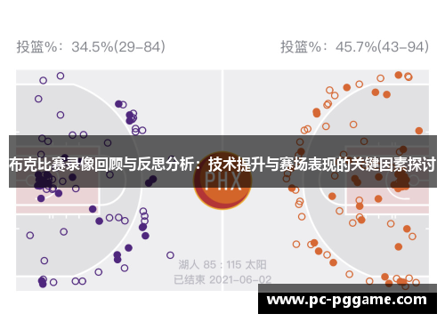 布克比赛录像回顾与反思分析：技术提升与赛场表现的关键因素探讨