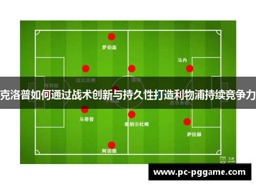 克洛普如何通过战术创新与持久性打造利物浦持续竞争力