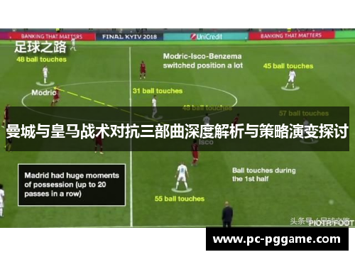曼城与皇马战术对抗三部曲深度解析与策略演变探讨