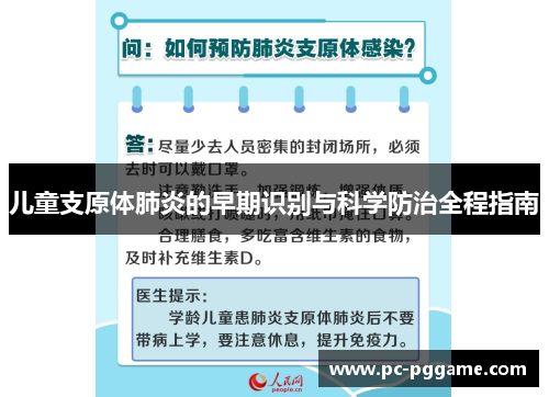 儿童支原体肺炎的早期识别与科学防治全程指南