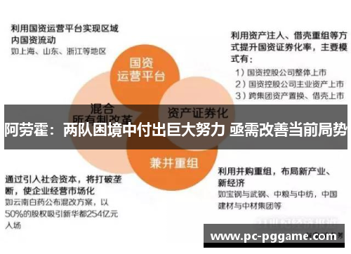 阿劳霍：两队困境中付出巨大努力 亟需改善当前局势