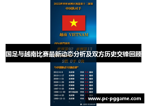 国足与越南比赛最新动态分析及双方历史交锋回顾