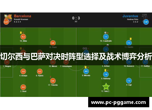 切尔西与巴萨对决时阵型选择及战术博弈分析