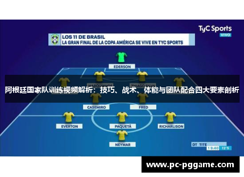 阿根廷国家队训练视频解析:技巧、战术、体能与团队配合四大要素剖析 阿根廷国家队训练视频解析:技巧、战术、体能与团队配合四大要素剖析