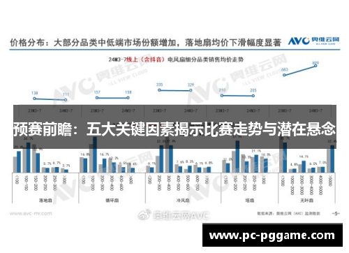 预赛前瞻:五大关键因素揭示比赛走势与潜在悬念