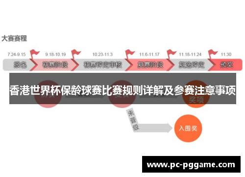 香港世界杯保龄球赛比赛规则详解及参赛注意事项