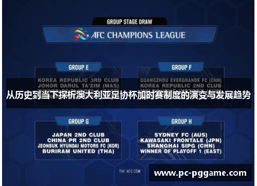 从历史到当下探析澳大利亚足协杯加时赛制度的演变与发展趋势
