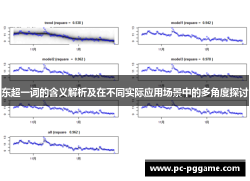 东超一词的含义解析及在不同实际应用场景中的多角度探讨 东超一词的含义解析及在不同实际应用场景中的多角度探讨