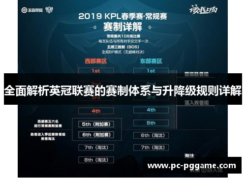 全面解析英冠联赛的赛制体系与升降级规则详解