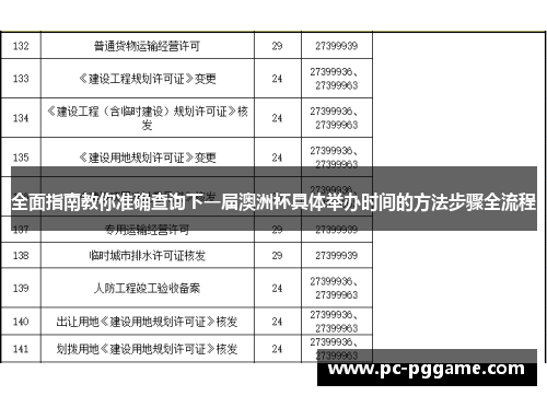 全面指南教你准确查询下一届澳洲杯具体举办时间的方法步骤全流程 全面指南教你准确查询下一届澳洲杯具体举办时间的方法步骤全流程