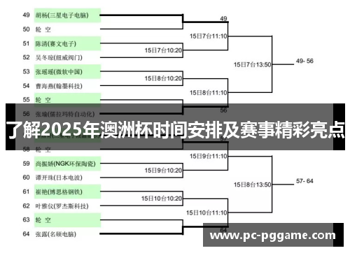 了解2025年澳洲杯时间安排及赛事精彩亮点
