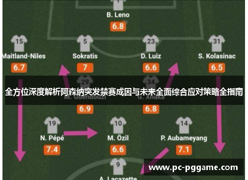 全方位深度解析阿森纳突发禁赛成因与未来全面综合应对策略全指南 全方位深度解析阿森纳突发禁赛成因与未来全面综合应对策略全指南