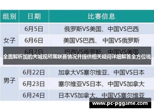 全面解析加的夫城现所属联赛情况并提供相关疑问详细解答全方位说