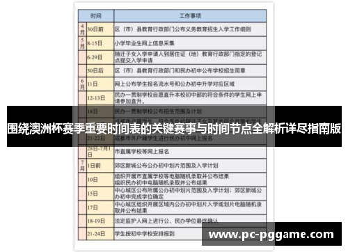 围绕澳洲杯赛季重要时间表的关键赛事与时间节点全解析详尽指南版