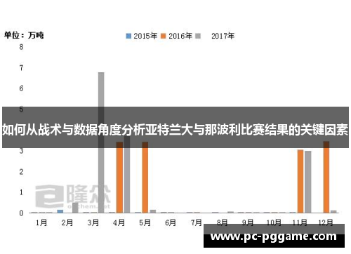 如何从战术与数据角度分析亚特兰大与那波利比赛结果的关键因素