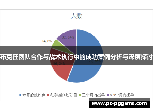 布克在团队合作与战术执行中的成功案例分析与深度探讨