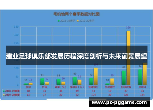 建业足球俱乐部发展历程深度剖析与未来前景展望