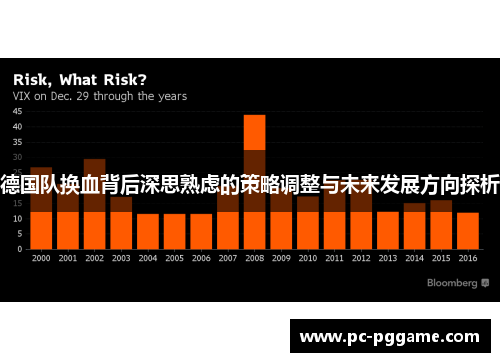 德国队换血背后深思熟虑的策略调整与未来发展方向探析