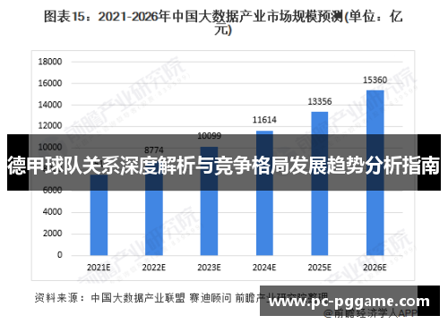 德甲球队关系深度解析与竞争格局发展趋势分析指南