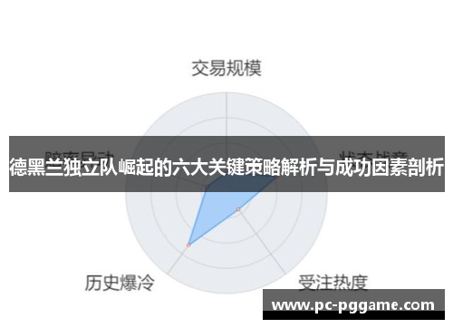 德黑兰独立队崛起的六大关键策略解析与成功因素剖析
